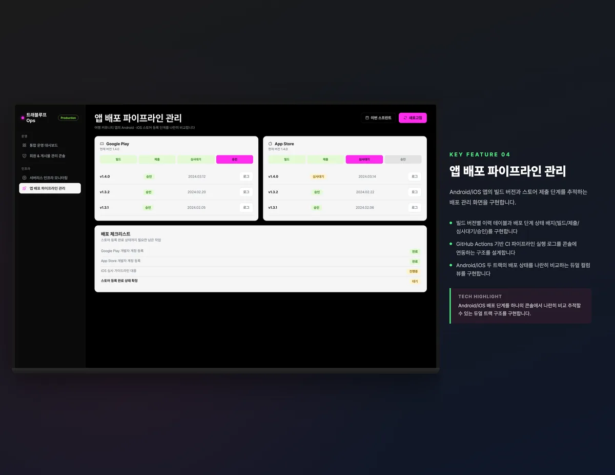 앱 배포 파이프라인 관리