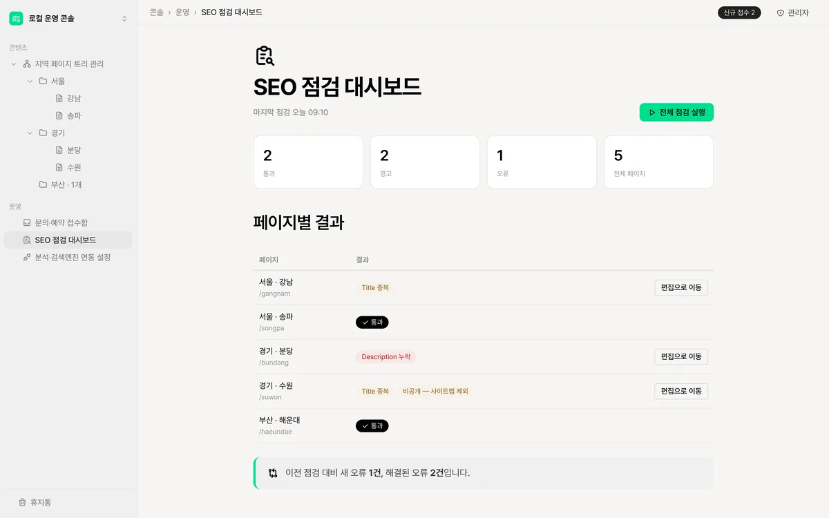 SEO 점검 대시보드 실제 화면