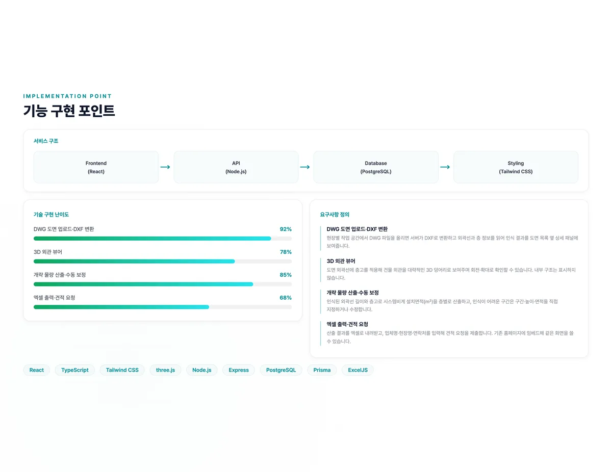 DWG 도면 기반 시스템비계 개략 물량 산출·3D 외관 뷰어