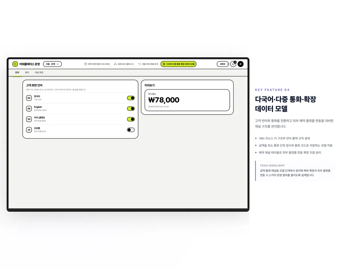 다국어·다중 통화·확장 데이터 모델