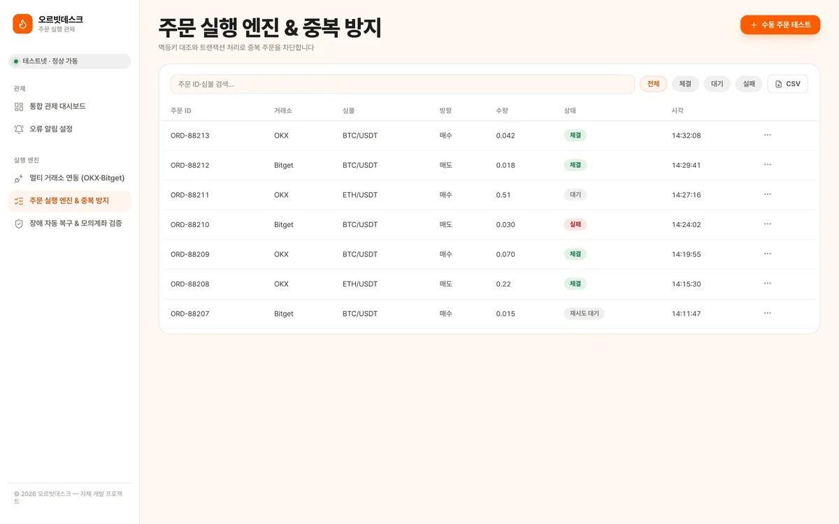 주문 실행 엔진 & 중복 방지 실제 화면