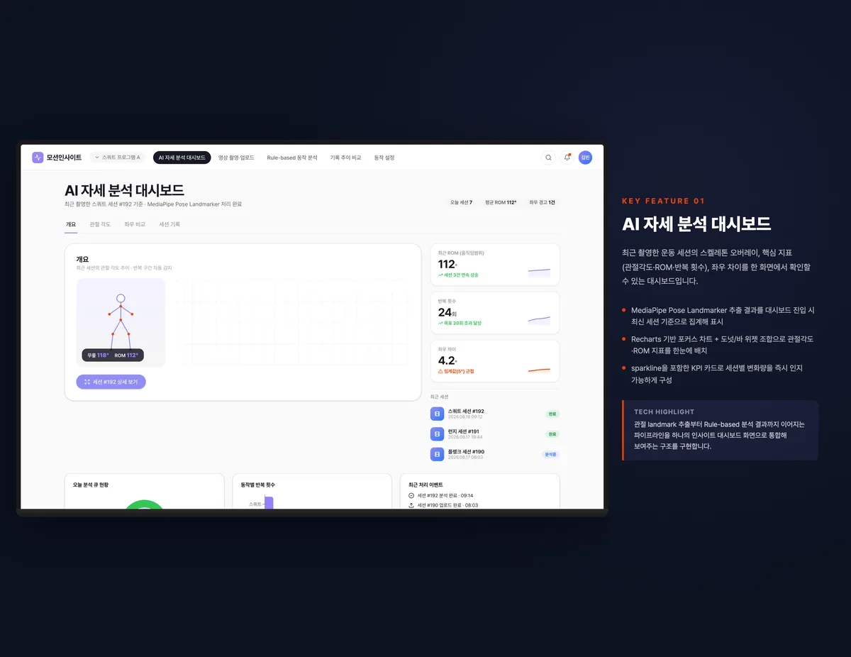 AI 자세 분석 대시보드