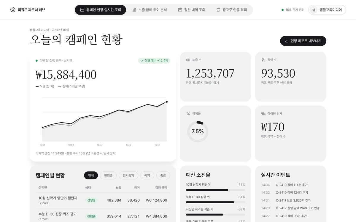 캠페인 현황 실시간 조회 실제 화면
