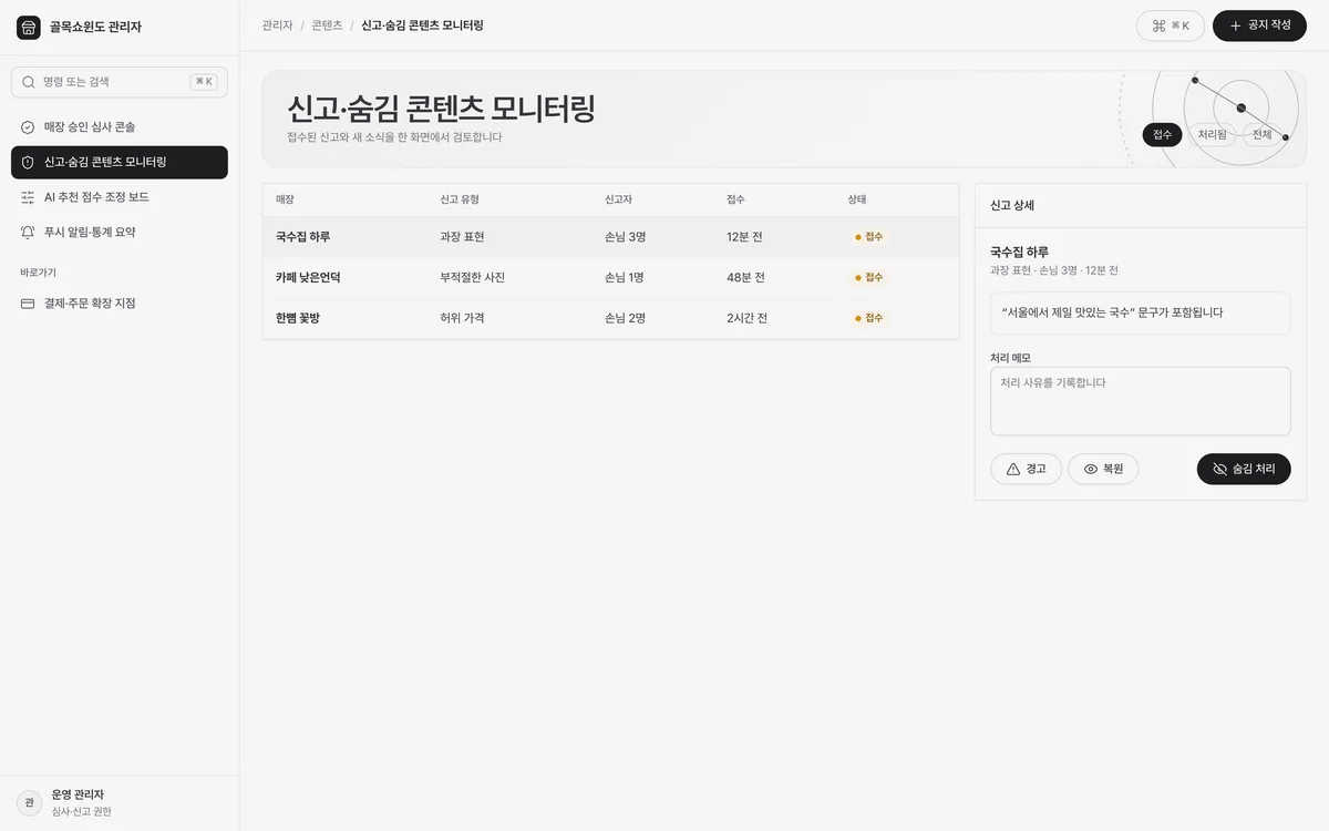 신고·숨김 콘텐츠 모니터링 실제 화면