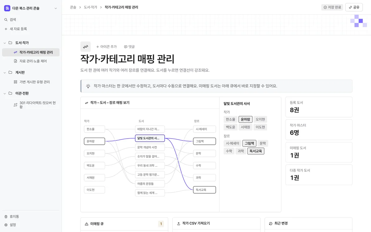 작가·카테고리 매핑 관리 실제 화면