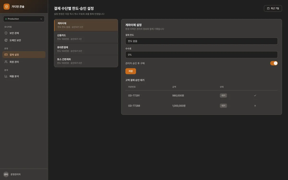 결제 수단별 한도·승인 설정 실제 화면