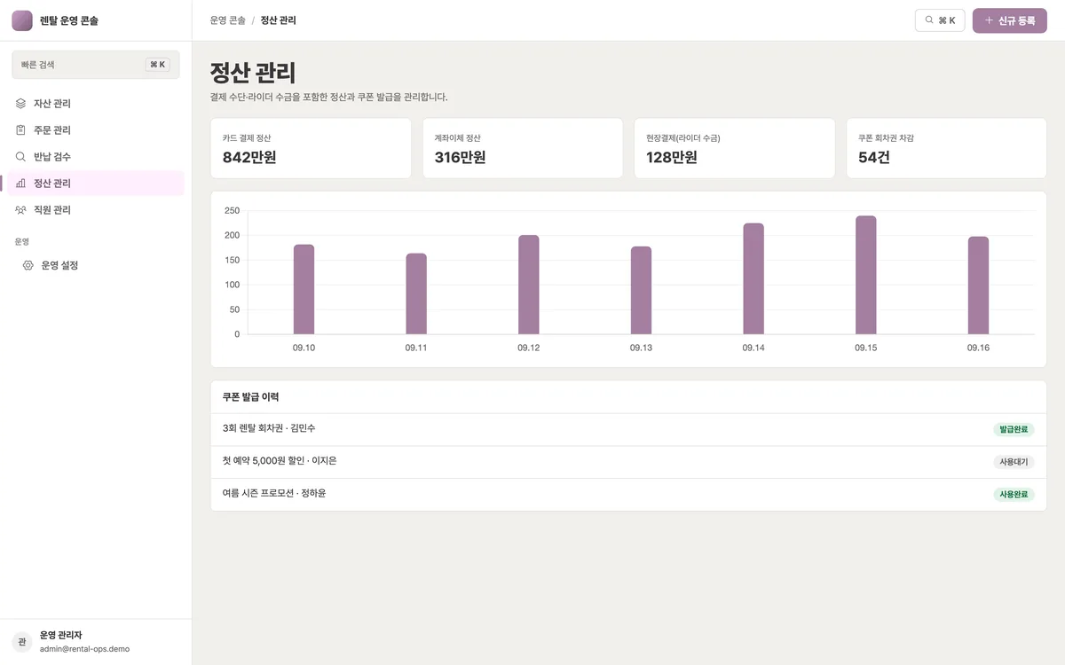 정산 관리 실제 화면