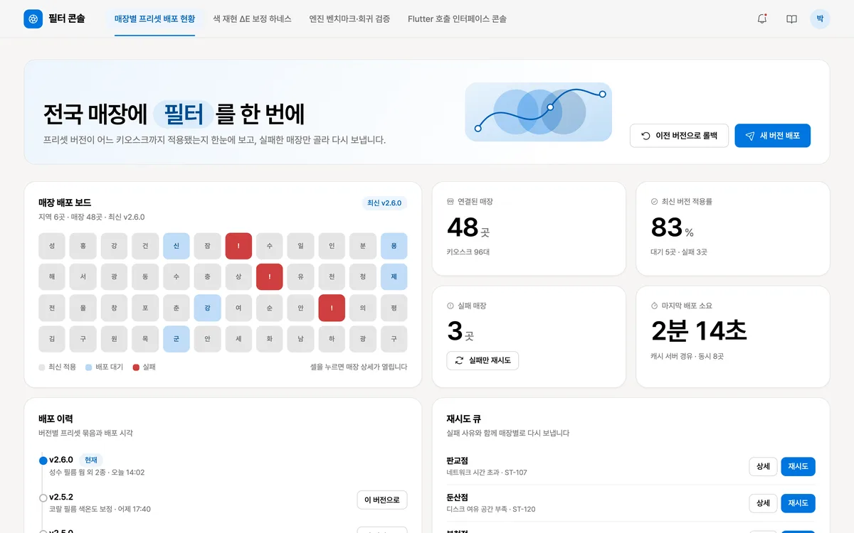 매장별 프리셋 배포 현황 실제 화면