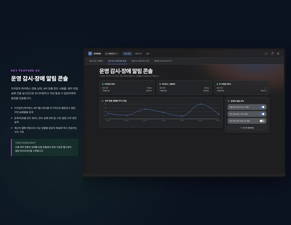 운영 감시·장애 알림 콘솔