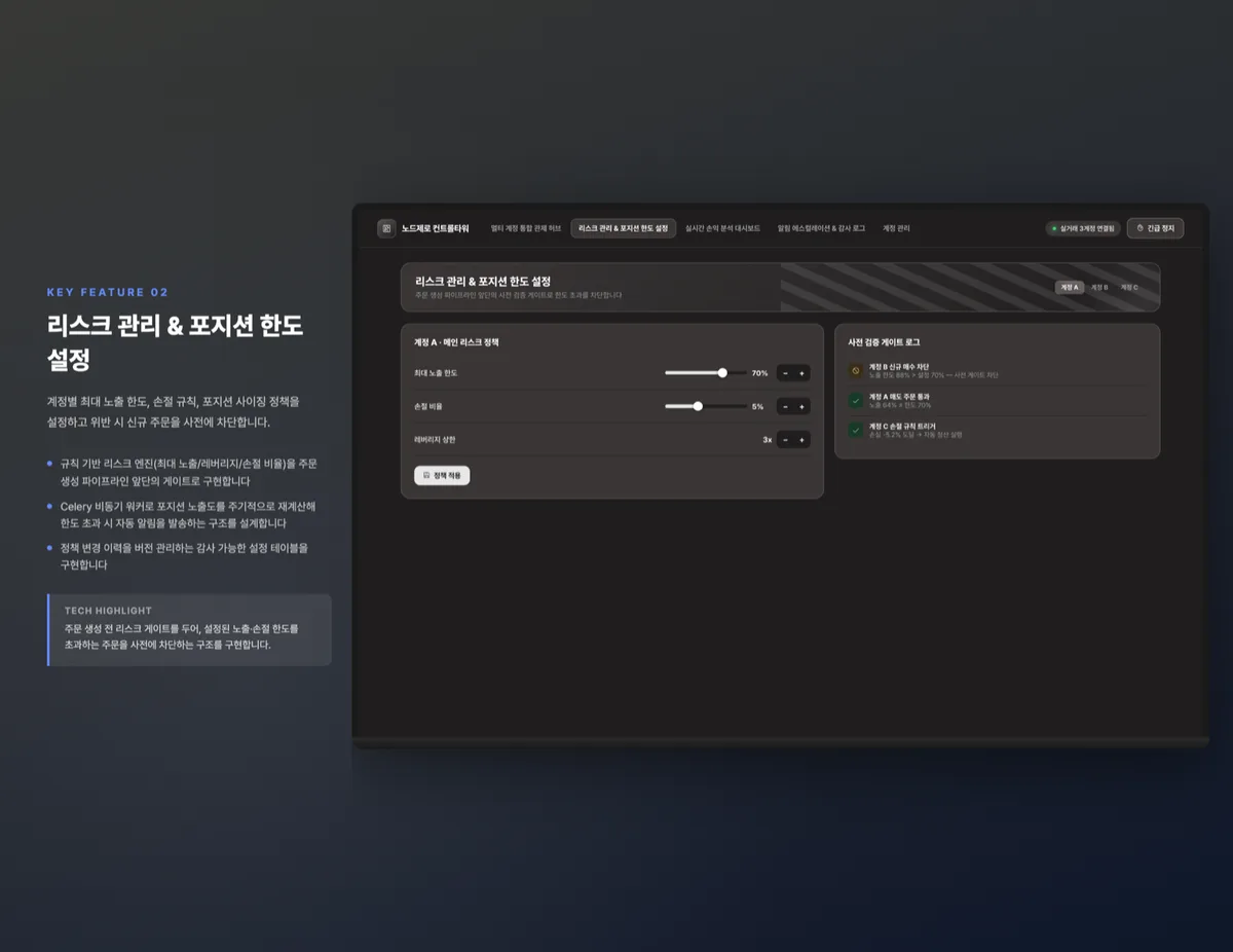 리스크 관리 & 포지션 한도 설정