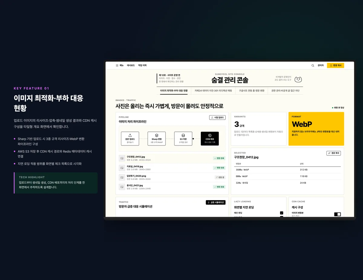 이미지 최적화·부하 대응 현황