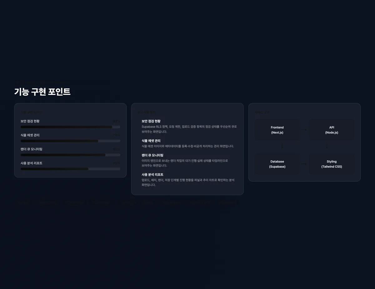 플랜테리어 운영 관리·보안 점검 콘솔