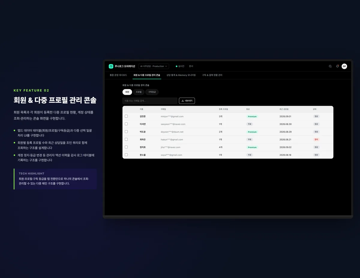 회원 & 다중 프로필 관리 콘솔