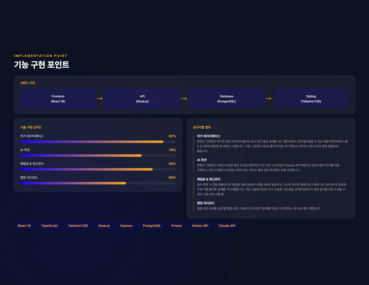 AI 작가 섭외 매니저