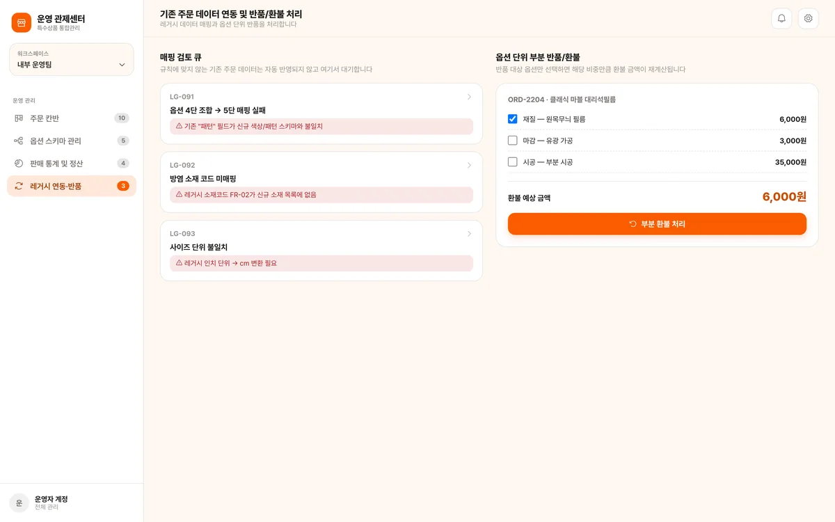 기존 주문 데이터 연동 및 반품/환불 처리 실제 화면
