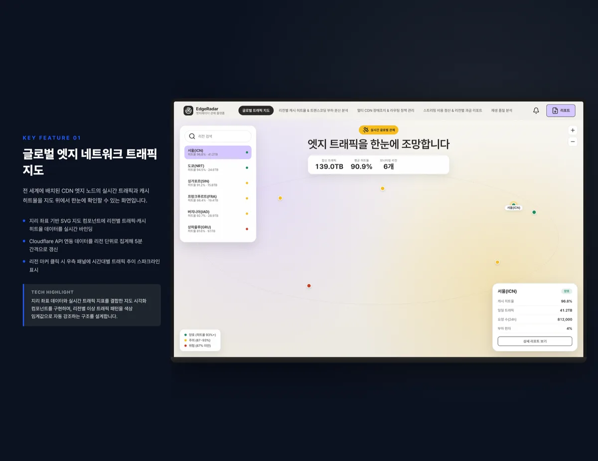 글로벌 엣지 네트워크 트래픽 지도
