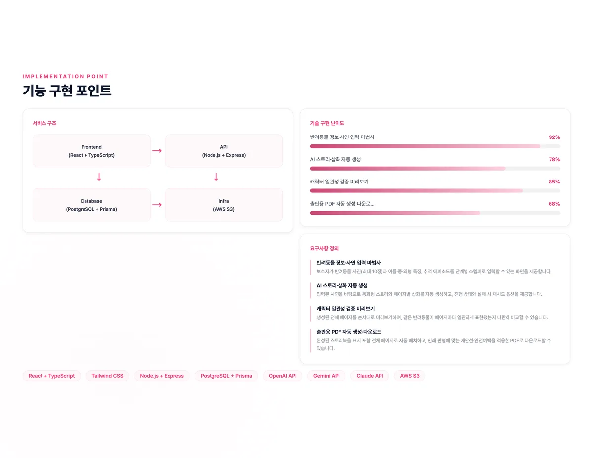 반려동물 AI 동화 스토리북 생성 플랫폼