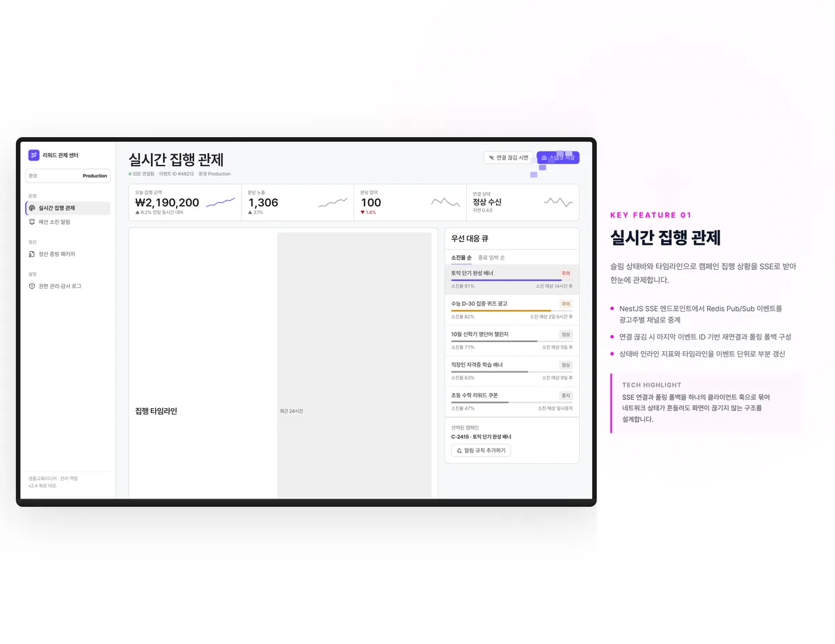 실시간 집행 관제