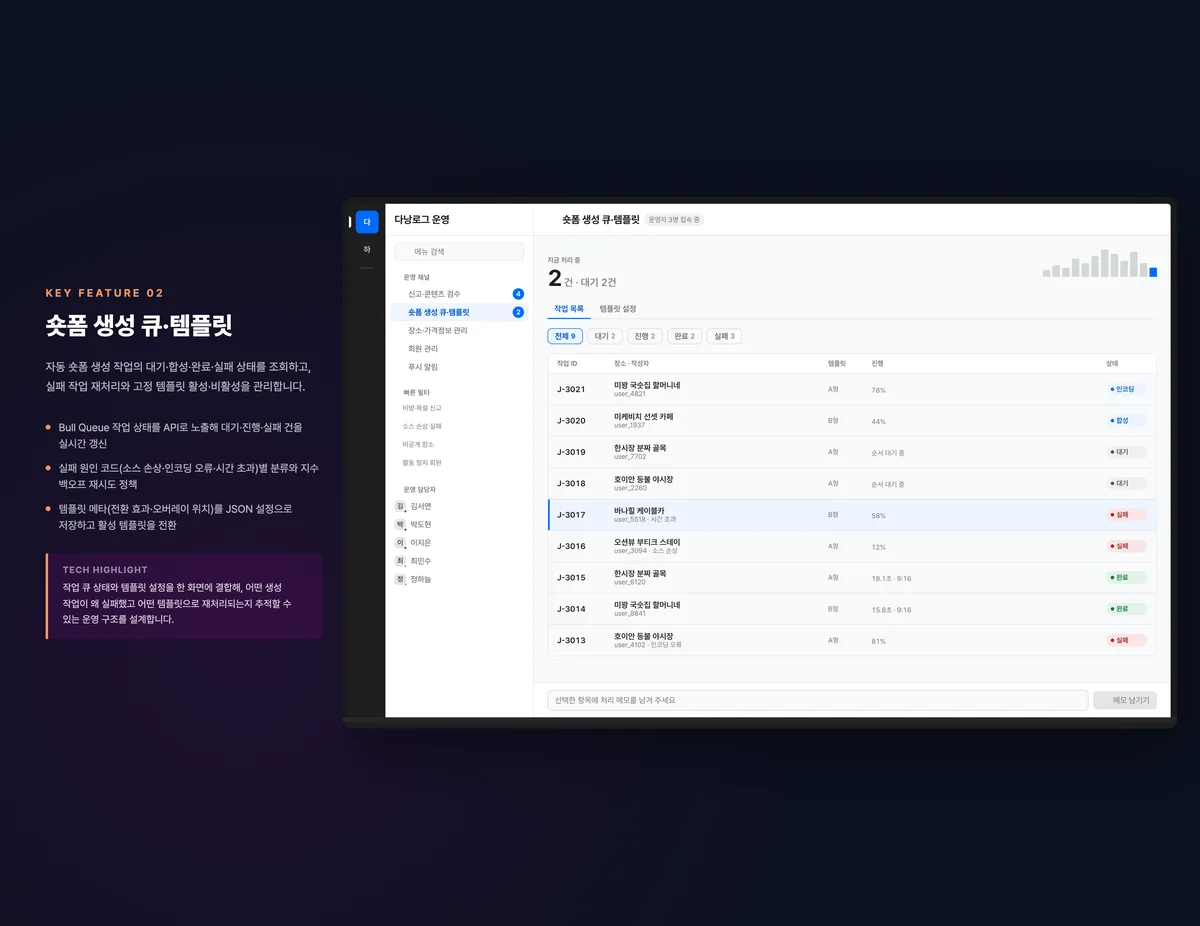 숏폼 생성 큐·템플릿
