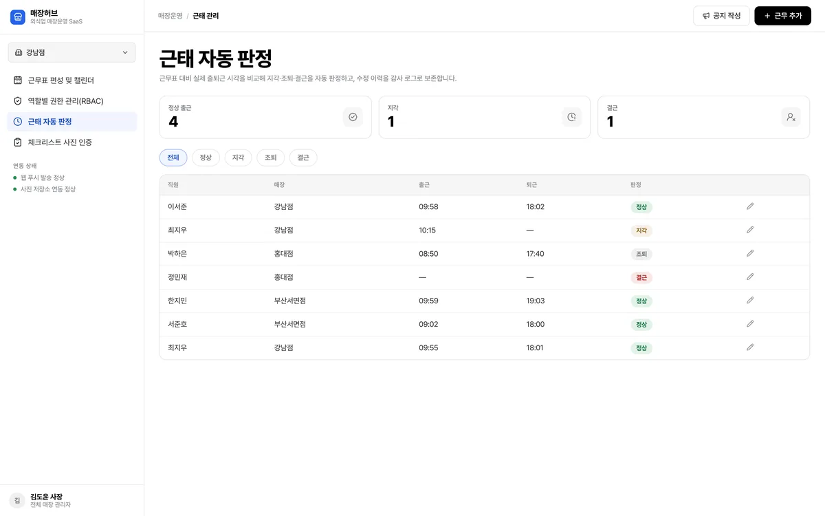 근태 자동 판정 실제 화면