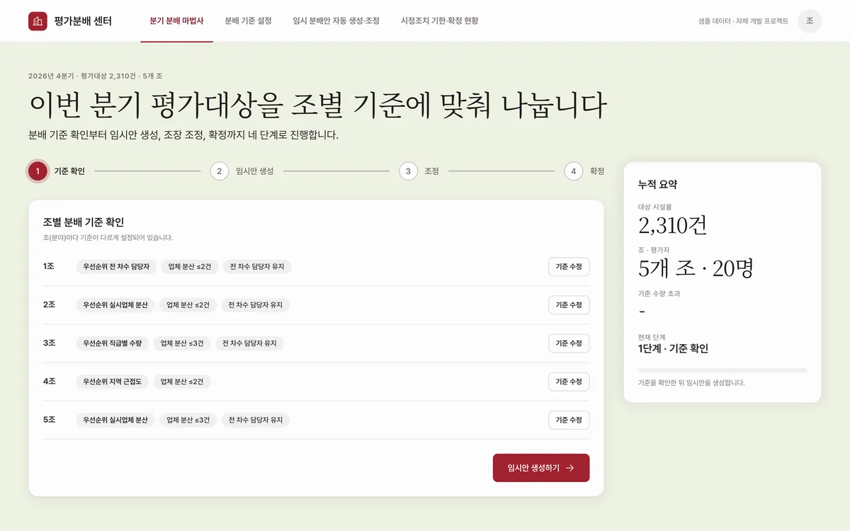 분기 분배 마법사 실제 화면