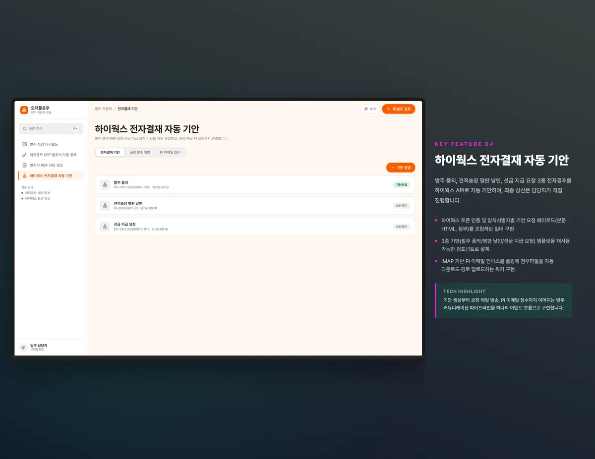 하이웍스 전자결재 자동 기안