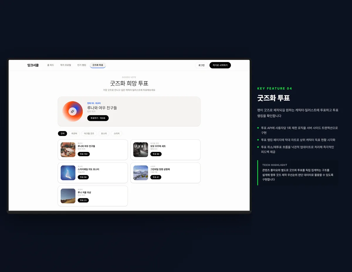 굿즈화 투표