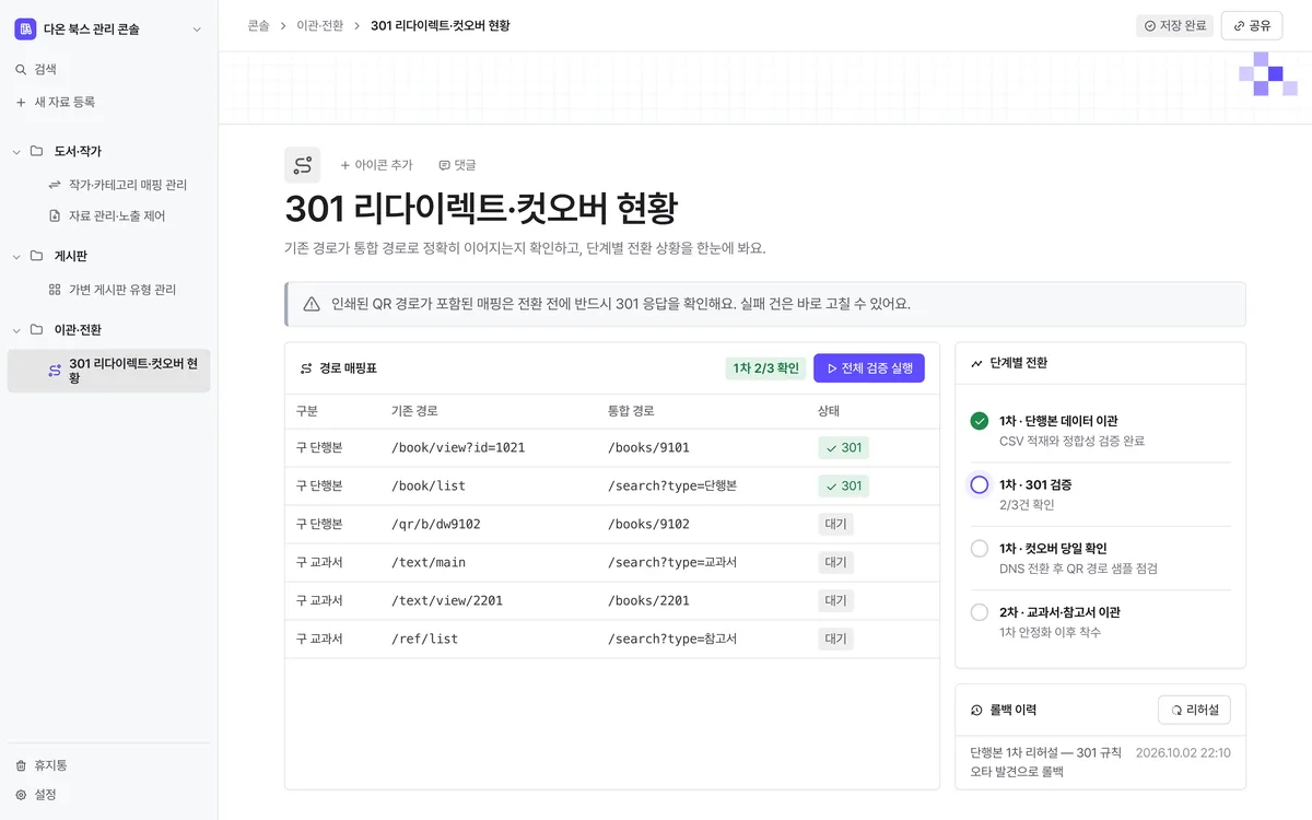 301 리다이렉트·컷오버 현황 실제 화면