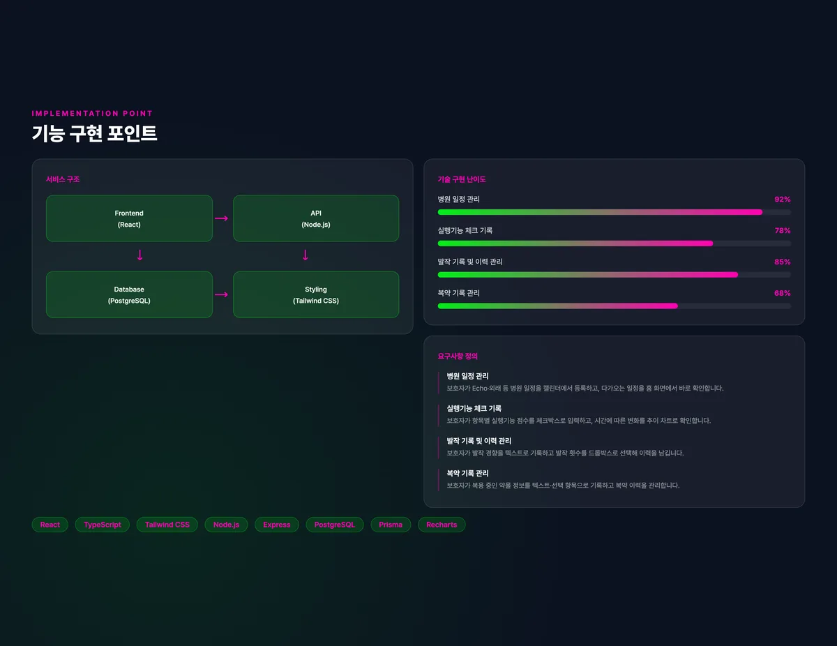케어로그 보호자 발작·복약 기록 앱