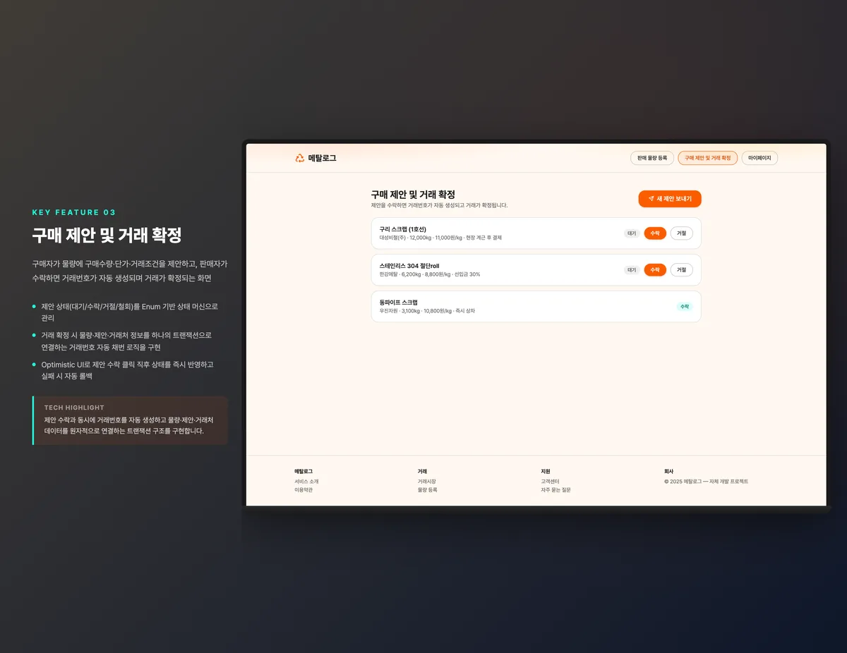 구매 제안 및 거래 확정