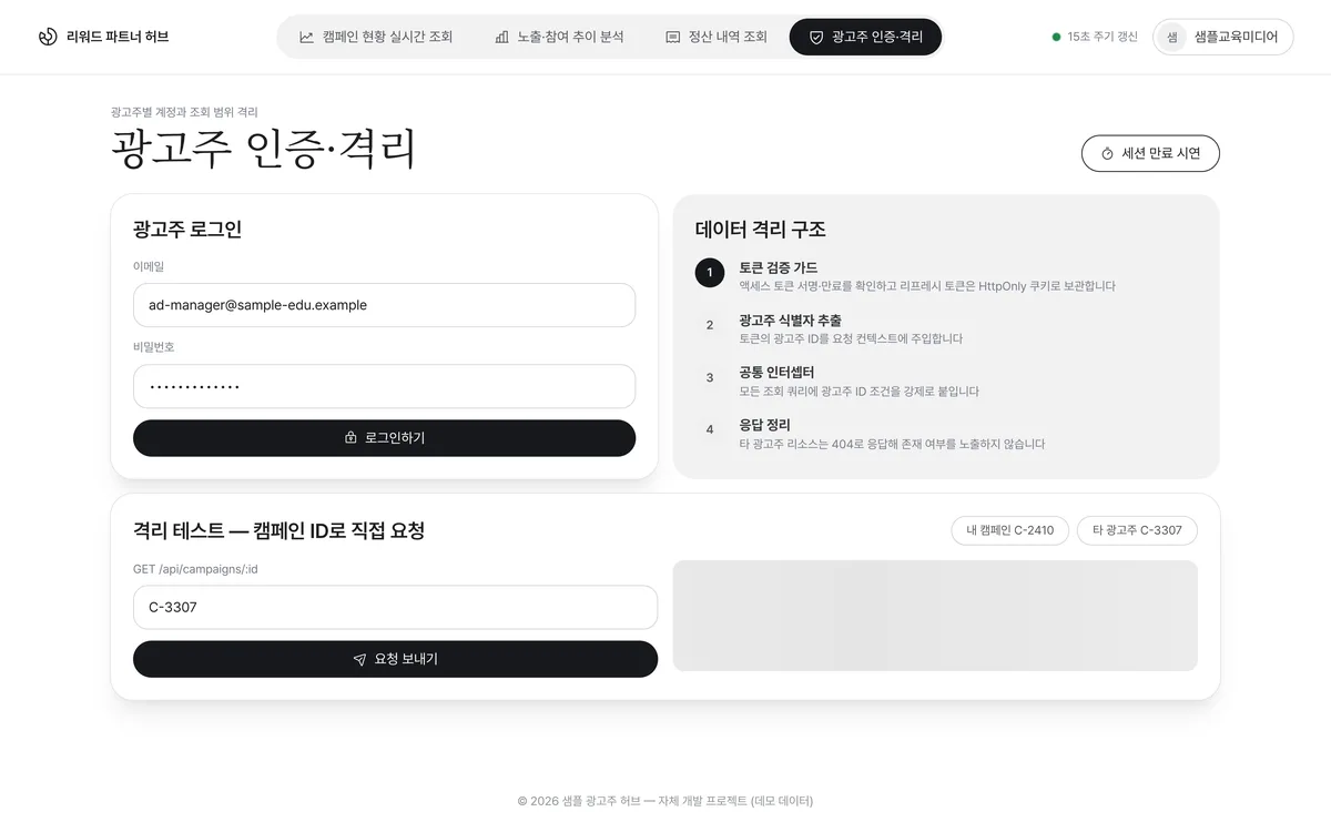 광고주 인증·격리 실제 화면