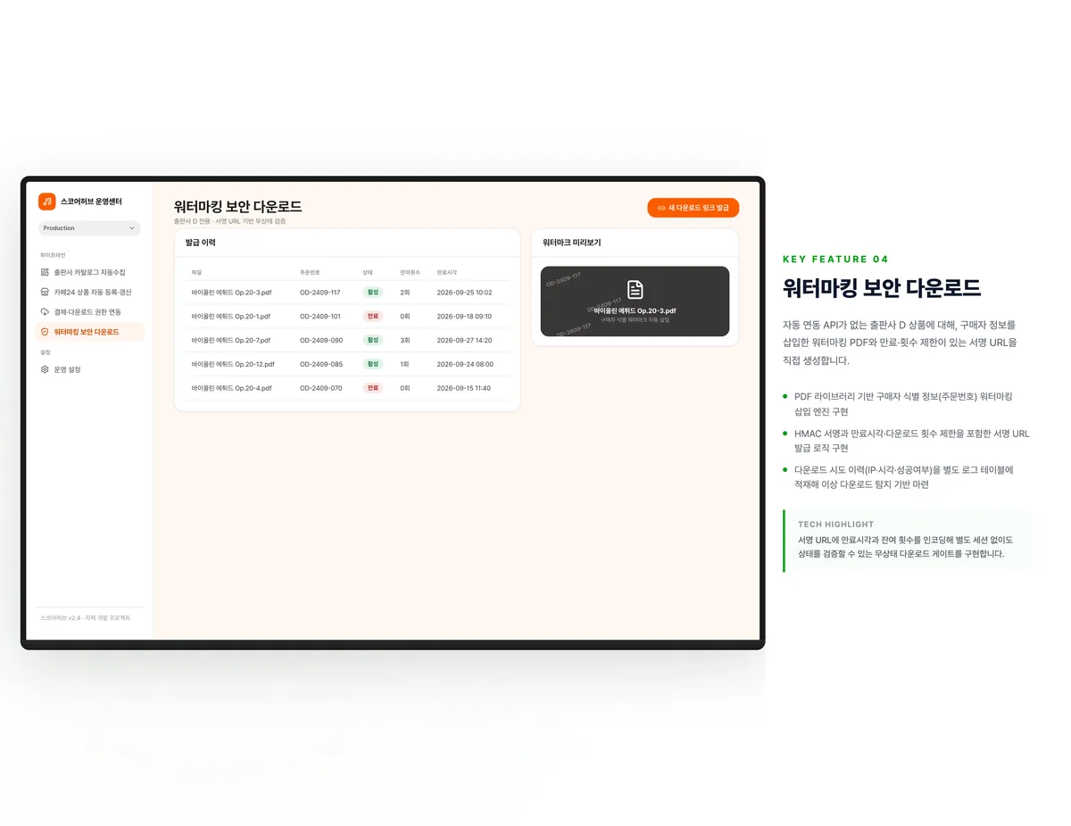 워터마킹 보안 다운로드