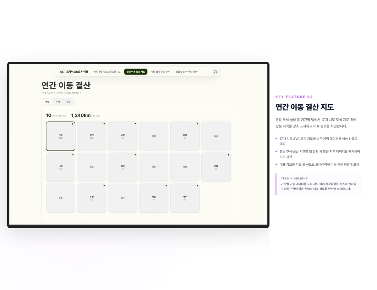 연간 이동 결산 지도