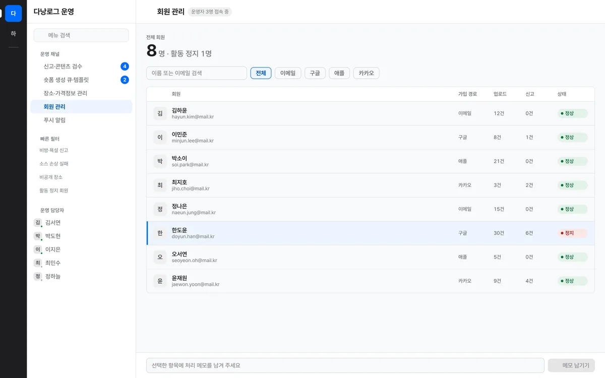 회원 관리 실제 화면