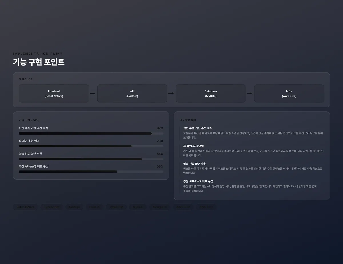 학습 이력 기반 맞춤 콘텐츠 추천 앱