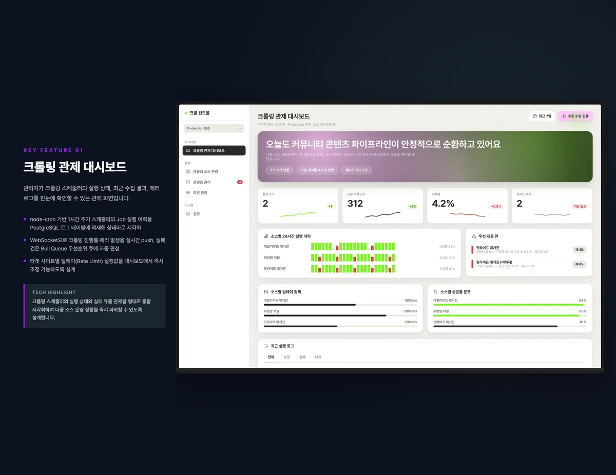 크롤링 관제 대시보드