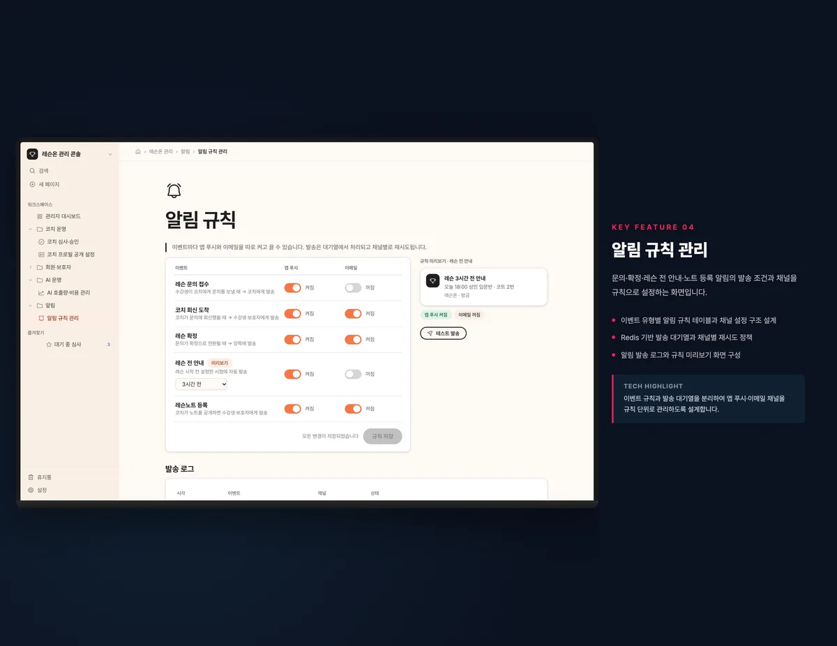 알림 규칙 관리