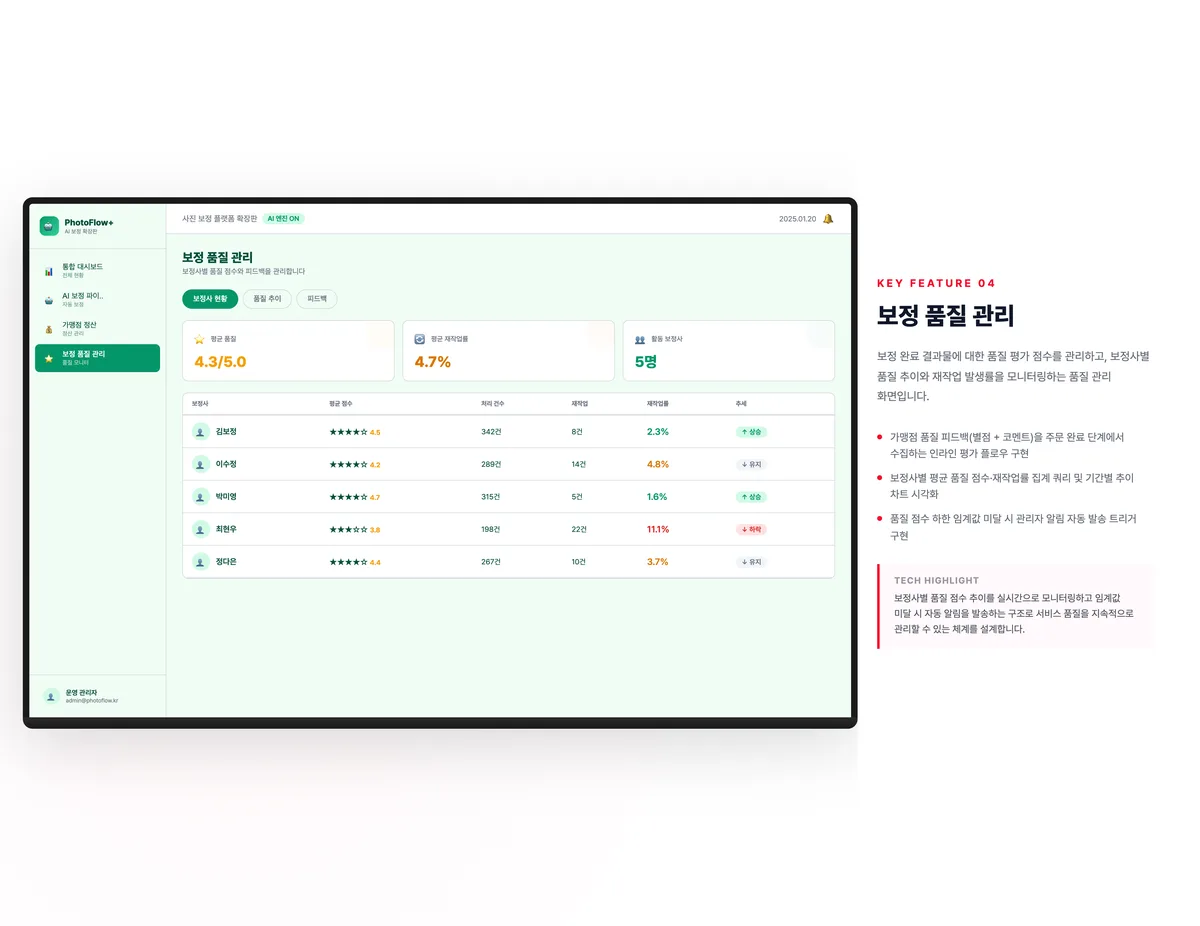 보정 품질 관리