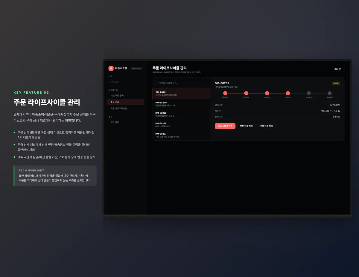 주문 라이프사이클 관리