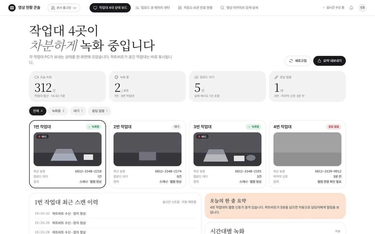 작업대 4대 상태 보드 실제 화면