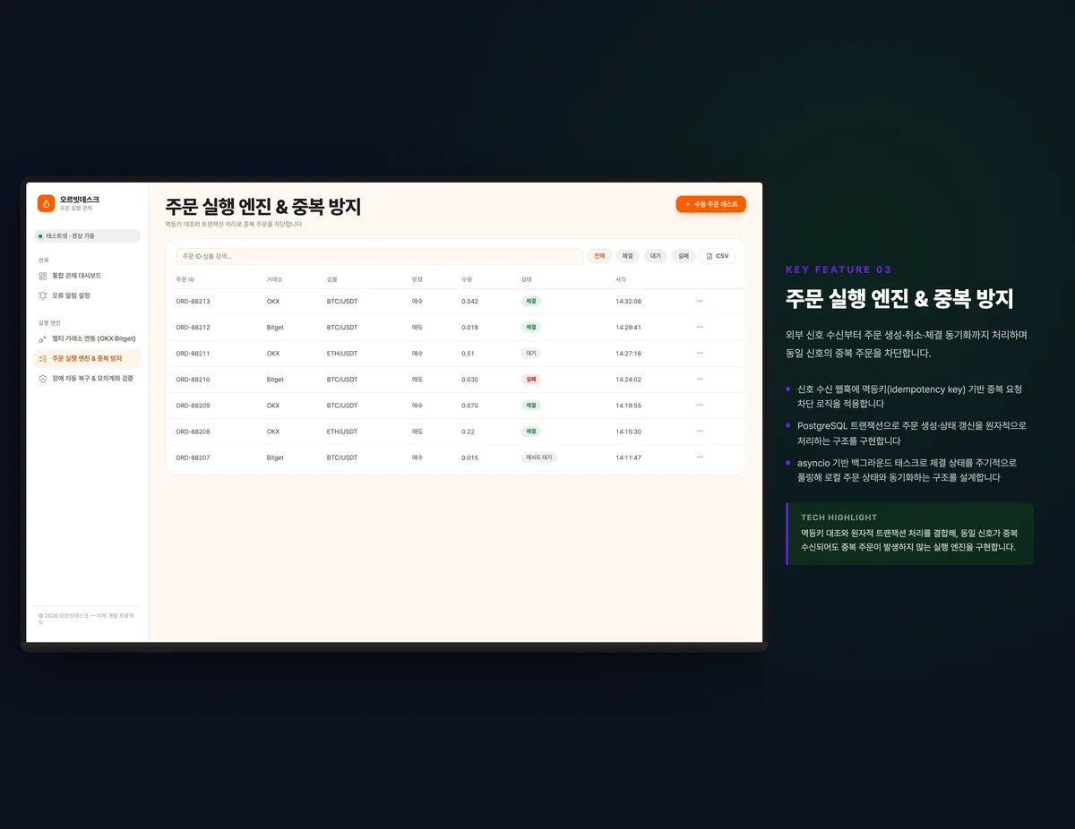 주문 실행 엔진 & 중복 방지