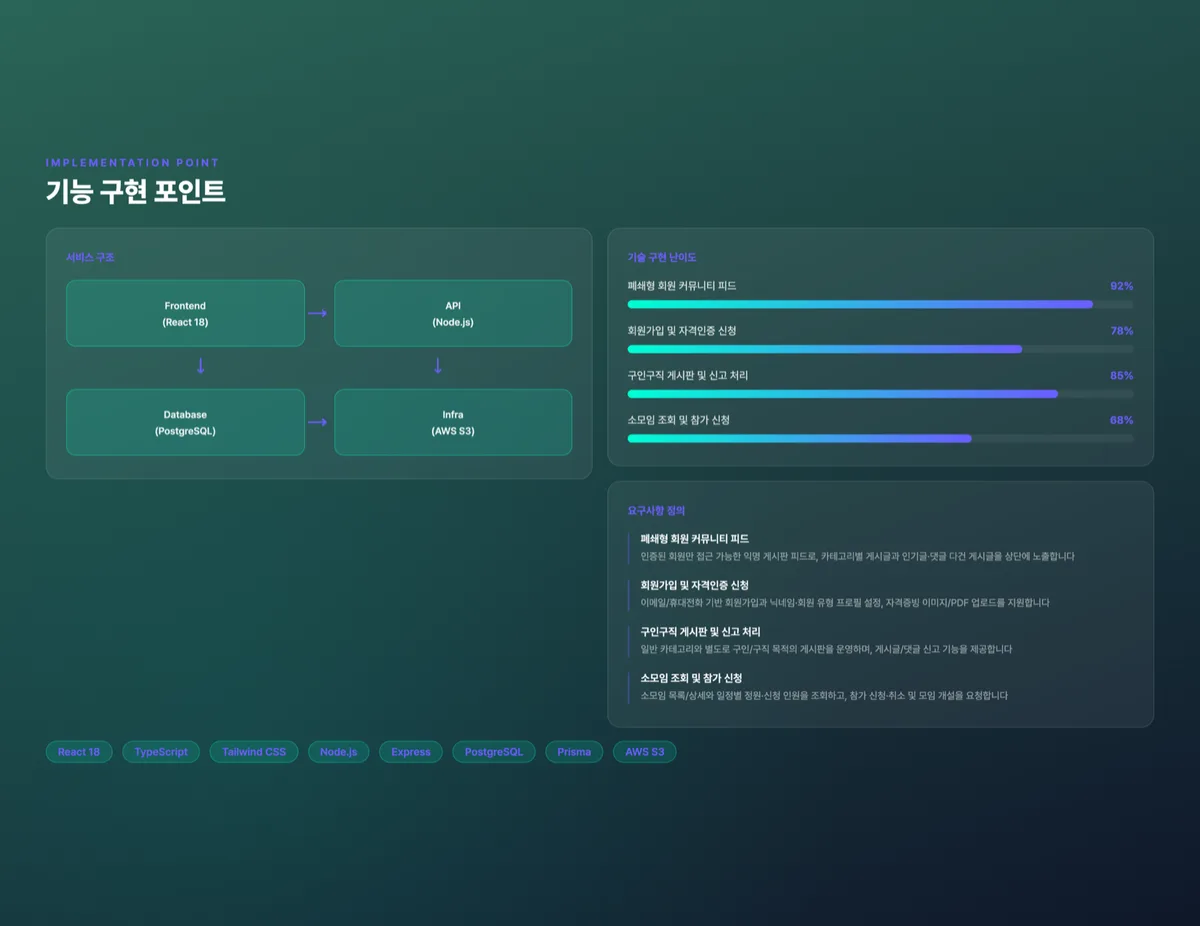 회원제 커뮤니티 자격인증 플랫폼
