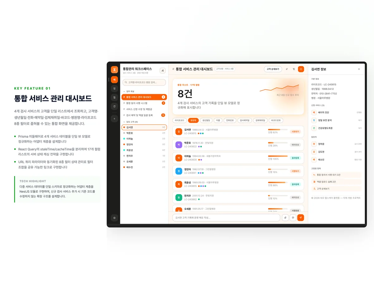 통합 서비스 관리 대시보드