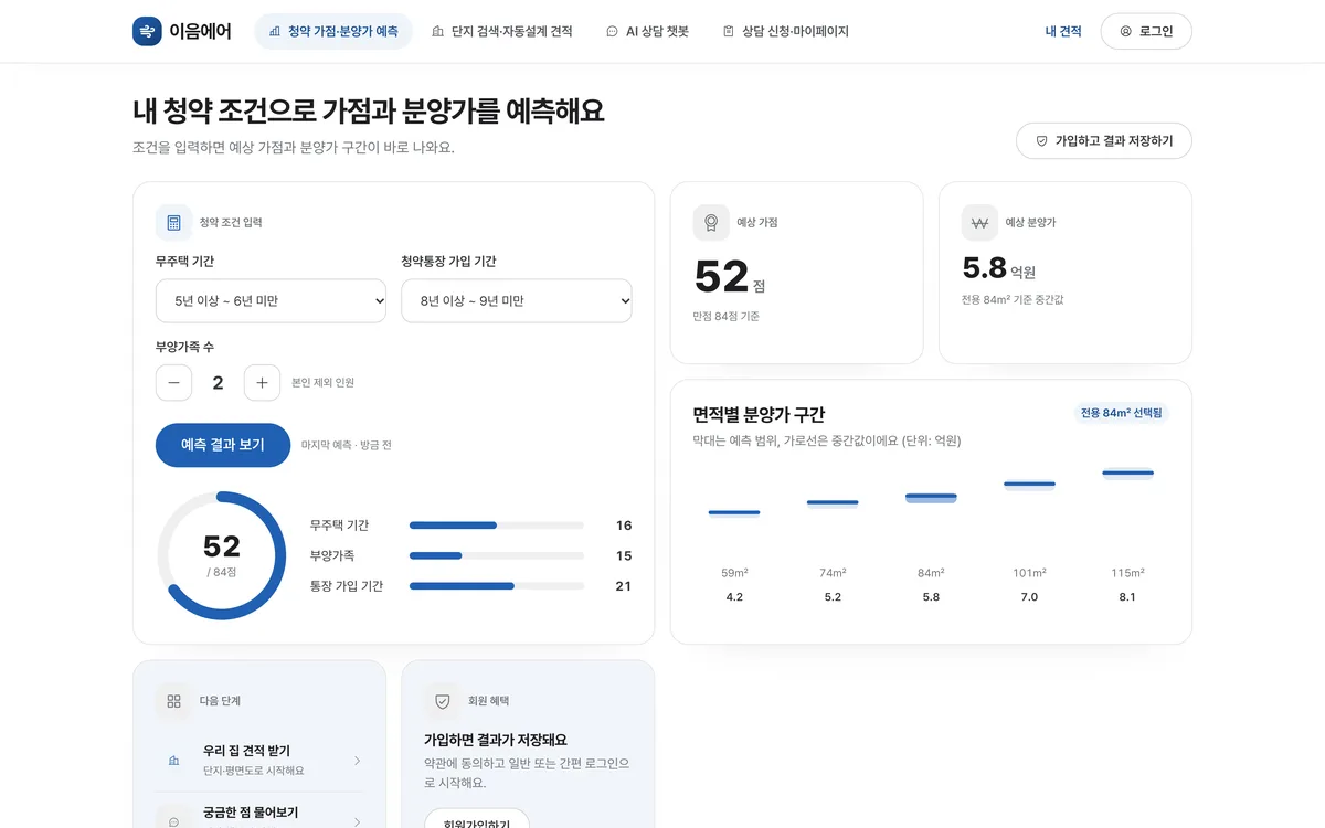 청약 가점·분양가 예측 실제 화면