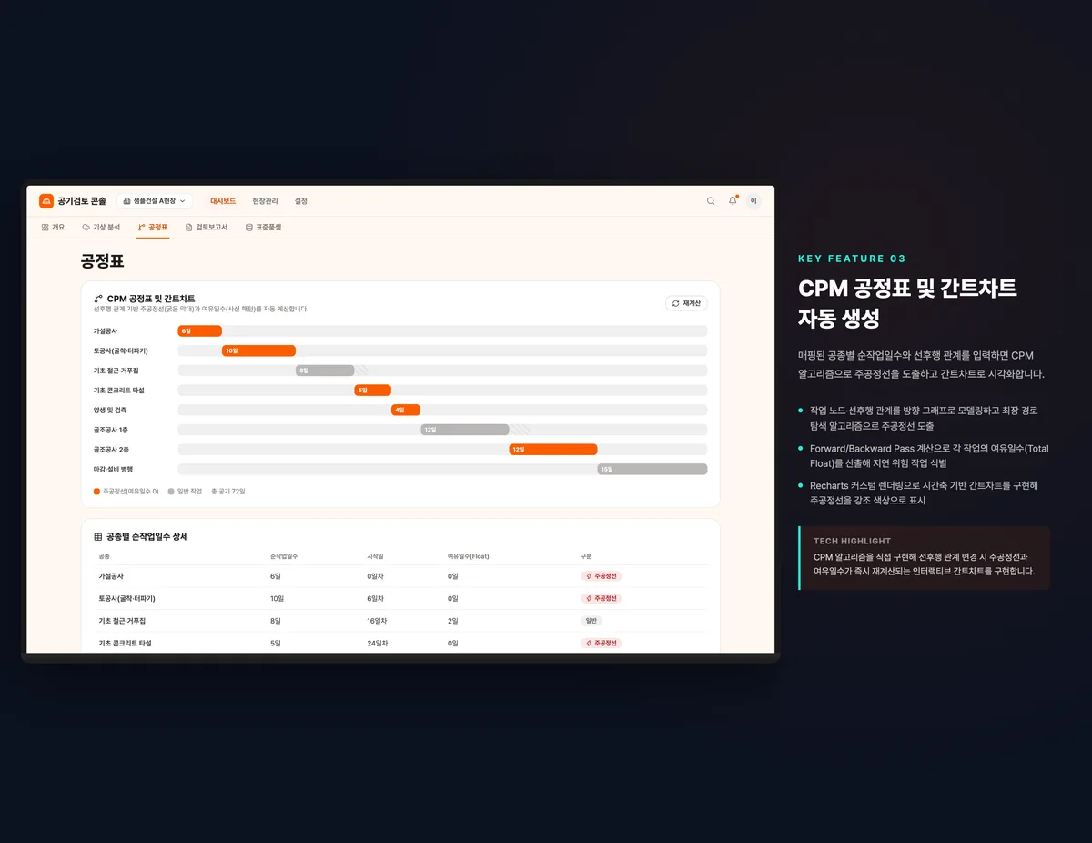 CPM 공정표 및 간트차트 자동 생성