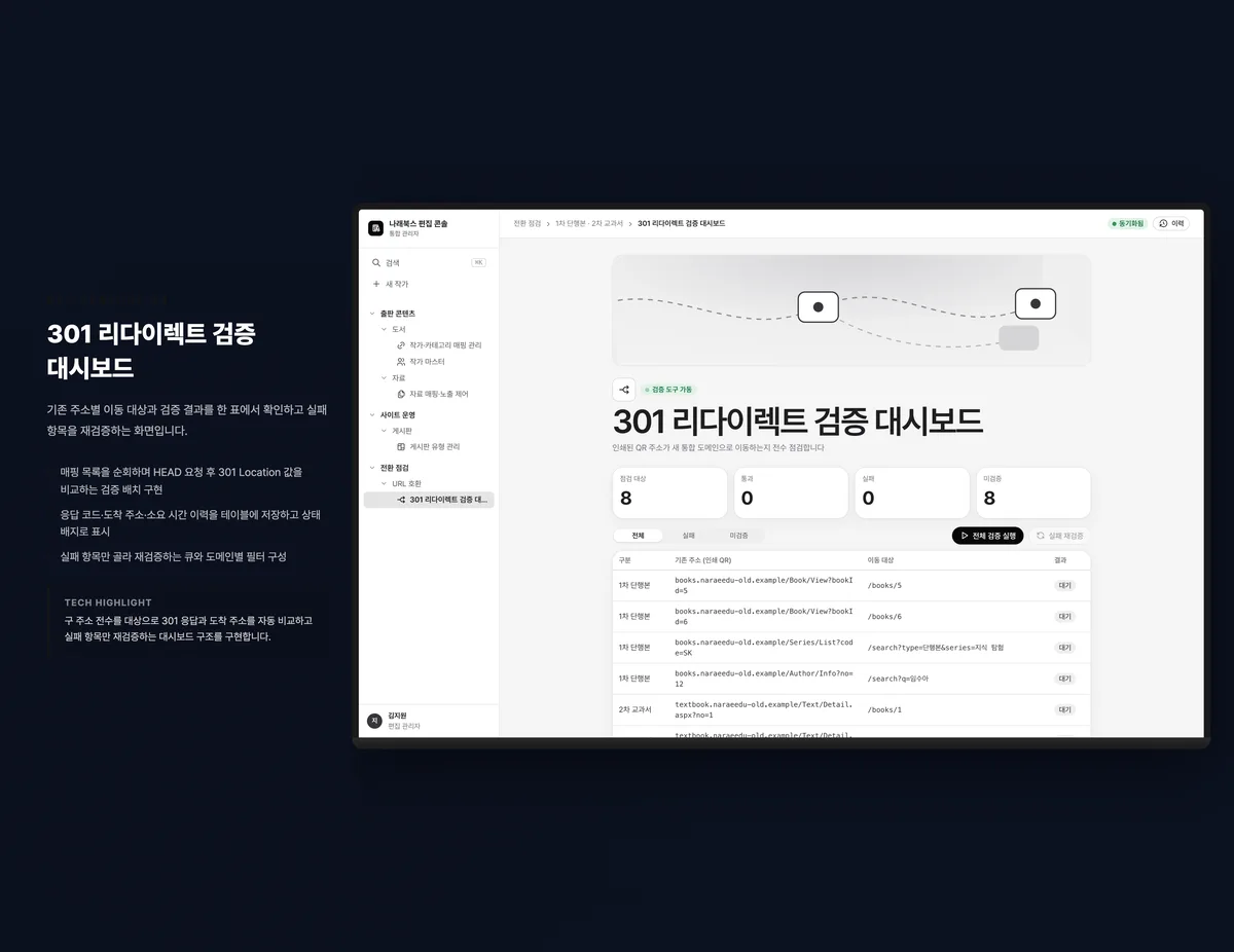 301 리다이렉트 검증 대시보드