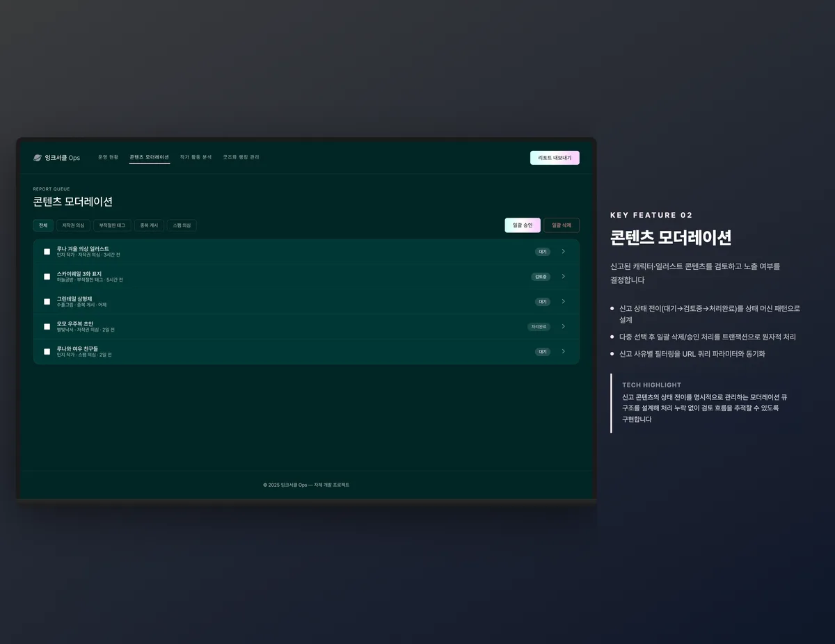 콘텐츠 모더레이션