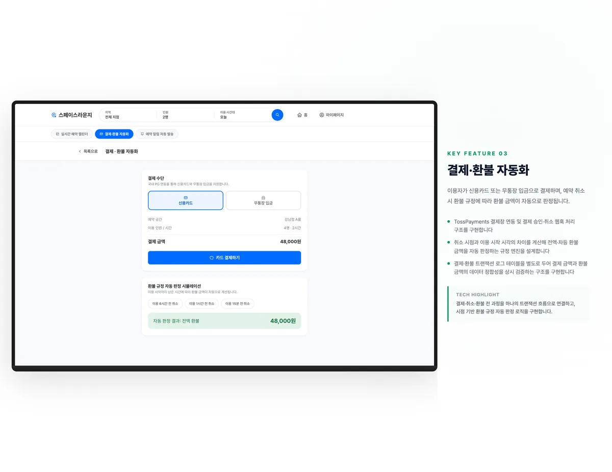 결제·환불 자동화
