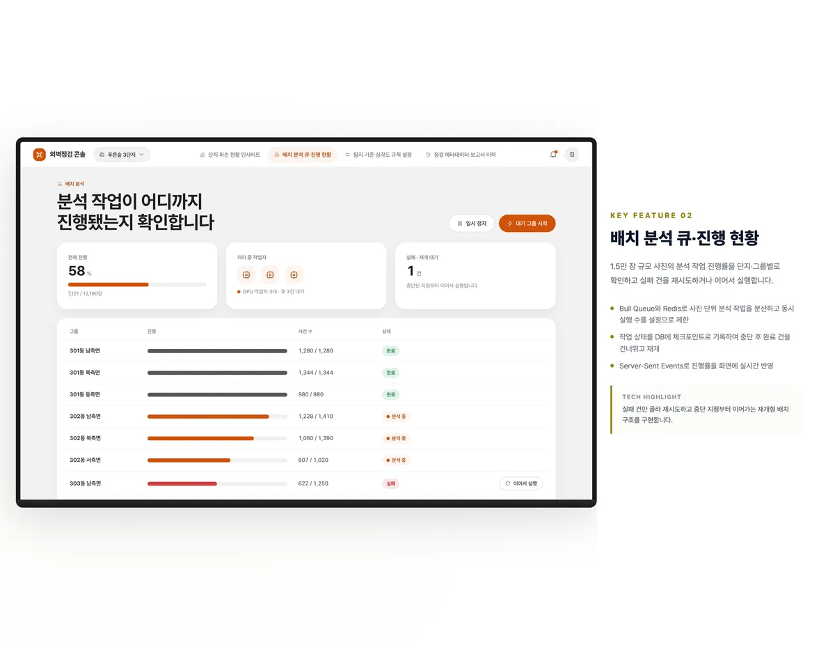 배치 분석 큐·진행 현황