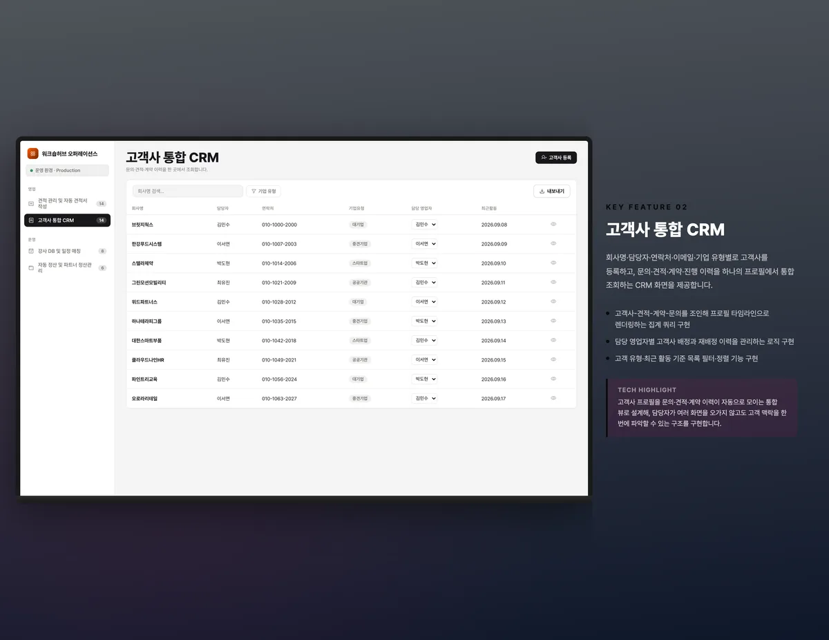고객사 통합 CRM